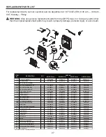 Preview for 28 page of Dyna-Glo BF10DTDG-1 User Instruction