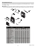 Предварительный просмотр 28 страницы Dyna-Glo BF10PTDG/PMDG Manual