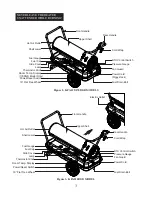 Предварительный просмотр 4 страницы Dyna-Glo Delux KFA125DGD User'S Manual And Operating Instructions