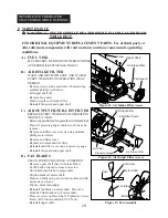 Предварительный просмотр 11 страницы Dyna-Glo Delux KFA125DGD User'S Manual And Operating Instructions