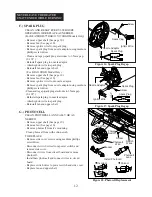 Предварительный просмотр 13 страницы Dyna-Glo Delux KFA125DGD User'S Manual And Operating Instructions