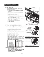 Предварительный просмотр 14 страницы Dyna-Glo Delux KFA125DGD User'S Manual And Operating Instructions