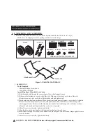 Предварительный просмотр 4 страницы Dyna-Glo Delux KFA400DGD User'S Manual And Operating Instructions