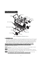 Предварительный просмотр 5 страницы Dyna-Glo Delux KFA400DGD User'S Manual And Operating Instructions