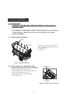 Предварительный просмотр 10 страницы Dyna-Glo Delux KFA400DGD User'S Manual And Operating Instructions