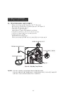 Предварительный просмотр 14 страницы Dyna-Glo Delux KFA400DGD User'S Manual And Operating Instructions