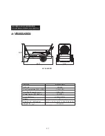 Предварительный просмотр 18 страницы Dyna-Glo Delux KFA400DGD User'S Manual And Operating Instructions