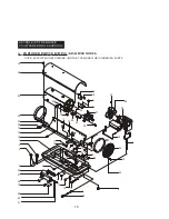 Предварительный просмотр 19 страницы Dyna-Glo Delux KFA400DGD User'S Manual And Operating Instructions