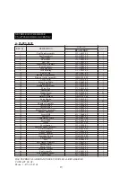 Предварительный просмотр 20 страницы Dyna-Glo Delux KFA400DGD User'S Manual And Operating Instructions