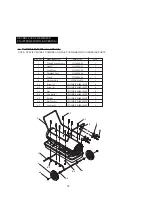 Предварительный просмотр 22 страницы Dyna-Glo Delux KFA400DGD User'S Manual And Operating Instructions