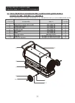 Предварительный просмотр 46 страницы Dyna-Glo Delux KFA650DGD User'S Manual And Operating Instructions