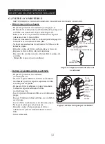 Предварительный просмотр 61 страницы Dyna-Glo Delux KFA650DGD User'S Manual And Operating Instructions