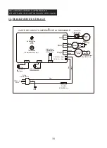 Предварительный просмотр 65 страницы Dyna-Glo Delux KFA650DGD User'S Manual And Operating Instructions