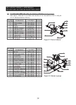 Предварительный просмотр 69 страницы Dyna-Glo Delux KFA650DGD User'S Manual And Operating Instructions