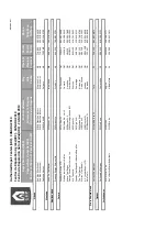 Предварительный просмотр 74 страницы Dyna-Glo Delux KFA650DGD User'S Manual And Operating Instructions