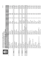 Предварительный просмотр 80 страницы Dyna-Glo Delux KFA650DGD User'S Manual And Operating Instructions