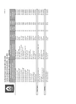 Предварительный просмотр 84 страницы Dyna-Glo Delux KFA650DGD User'S Manual And Operating Instructions