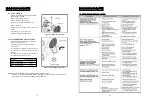 Preview for 8 page of Dyna-Glo Delux RMC-KFA120TDLX User Manual