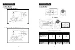 Preview for 9 page of Dyna-Glo Delux RMC-KFA120TDLX User Manual