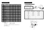 Preview for 12 page of Dyna-Glo Delux RMC-KFA120TDLX User Manual