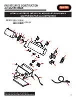 Предварительный просмотр 39 страницы Dyna-Glo DELUX RMC-LPFA125DGD User'S Manual And Operating Instructions