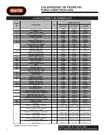 Предварительный просмотр 62 страницы Dyna-Glo DELUX RMC-LPFA125DGD User'S Manual And Operating Instructions