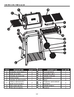 Preview for 20 page of Dyna-Glo DG250P Manual