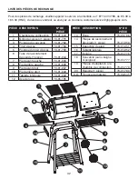 Preview for 32 page of Dyna-Glo DG250P Manual