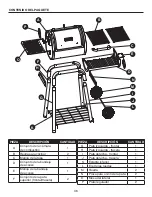 Preview for 36 page of Dyna-Glo DG250P Manual