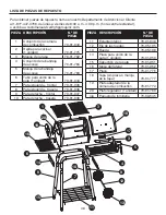 Preview for 48 page of Dyna-Glo DG250P Manual