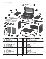 Предварительный просмотр 5 страницы Dyna-Glo DGA480BSN Manual