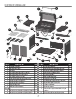 Предварительный просмотр 29 страницы Dyna-Glo DGA480BSN Manual