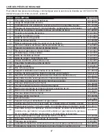 Предварительный просмотр 47 страницы Dyna-Glo DGA480BSN Manual