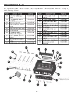 Предварительный просмотр 29 страницы Dyna-Glo DGA550SSN User Manual