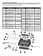 Предварительный просмотр 58 страницы Dyna-Glo DGA550SSN User Manual