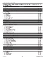 Предварительный просмотр 27 страницы Dyna-Glo DGB300CNP Manual