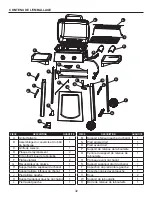 Предварительный просмотр 32 страницы Dyna-Glo DGB300CNP Manual