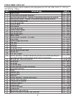 Предварительный просмотр 27 страницы Dyna-Glo DGB390BNP Manual