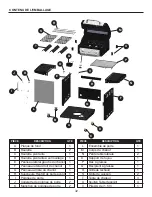 Предварительный просмотр 32 страницы Dyna-Glo DGB390SNP-D Manual