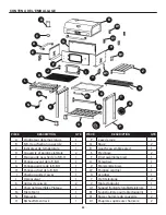 Preview for 23 page of Dyna-Glo DGD381BNC-D Manual