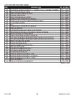 Предварительный просмотр 32 страницы Dyna-Glo DGE486BSP Manual