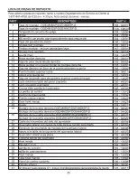 Предварительный просмотр 47 страницы Dyna-Glo DGE486BSP Manual