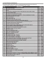 Preview for 46 page of Dyna-Glo DGE530GSP Manual