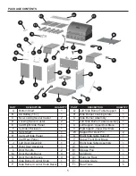 Предварительный просмотр 5 страницы Dyna-Glo DGE530SSP Manual