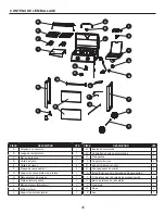 Preview for 24 page of Dyna-Glo DGF350CSP Manual