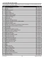 Preview for 38 page of Dyna-Glo DGF350CSP Manual