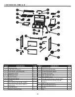 Preview for 43 page of Dyna-Glo DGF350CSP Manual