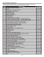 Preview for 92 page of Dyna-Glo DGF510SSP User Manual