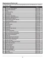 Предварительный просмотр 16 страницы Dyna-Glo DGH353CRP Manual