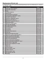 Preview for 27 page of Dyna-Glo DGH450CRP Manual